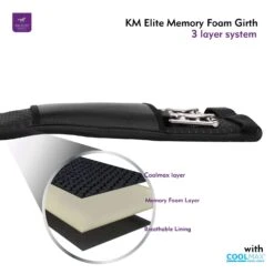Km Elite Memory Foam Dressage Girth With Coolmax Fabric 8 Km Elite Memory Foam Dressage Girth With Coolmax Fabric -Tack Shop 0000013291